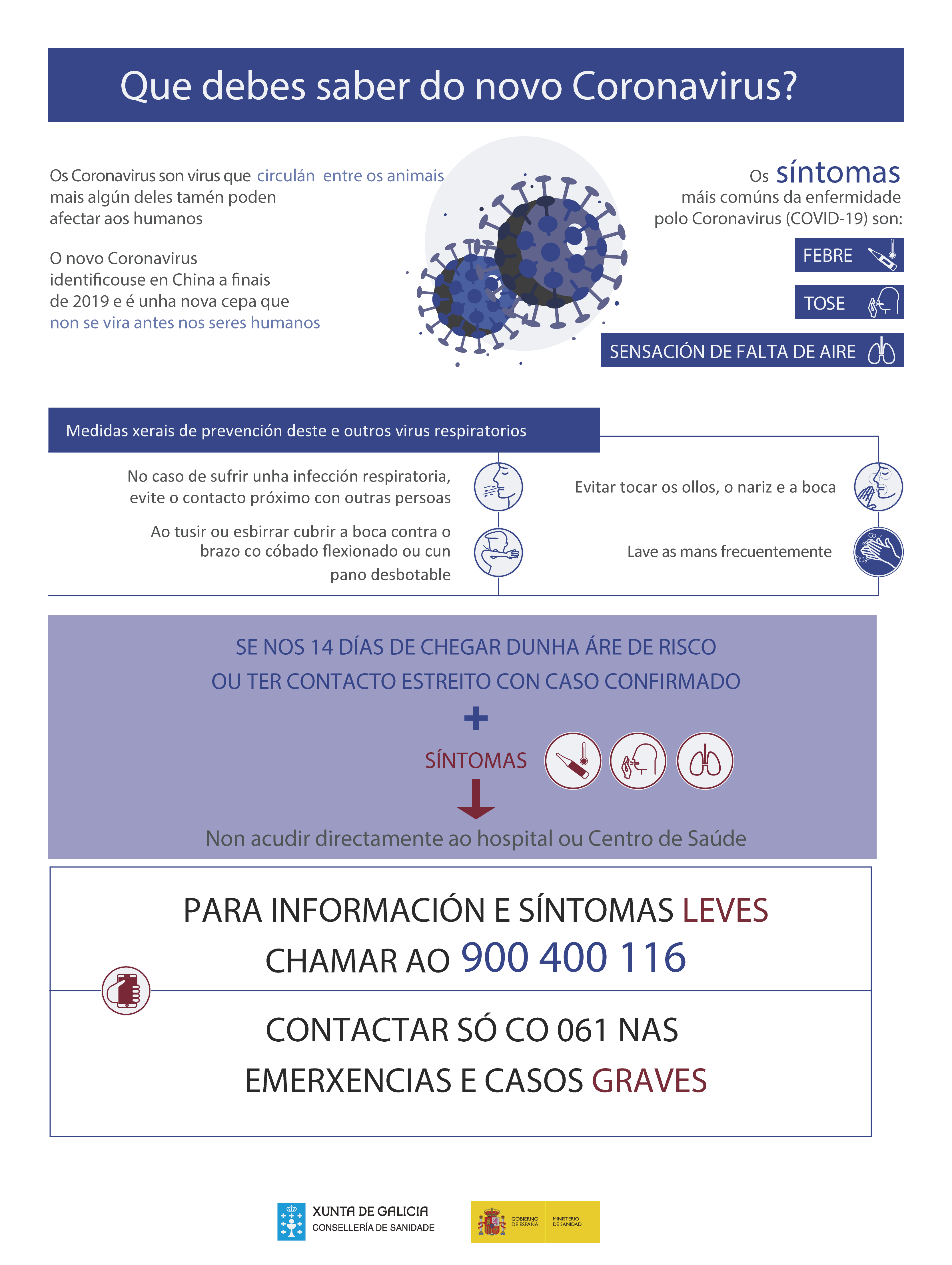 Infografia nuevo coronavirus-01.png